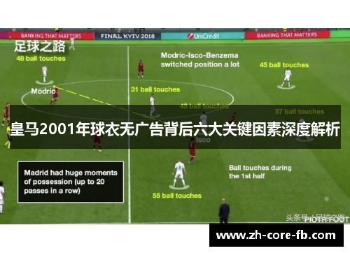 皇马2001年球衣无广告背后六大关键因素深度解析