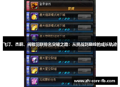 飞汀、杰蔚、阀敏羽联排名突破之路:从挑战到巅峰的成长轨迹 飞汀、杰蔚、阀敏羽联排名突破之路:从挑战到巅峰的成长轨迹