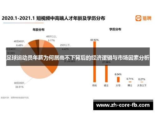 足球运动员年薪为何居高不下背后的经济逻辑与市场因素分析
