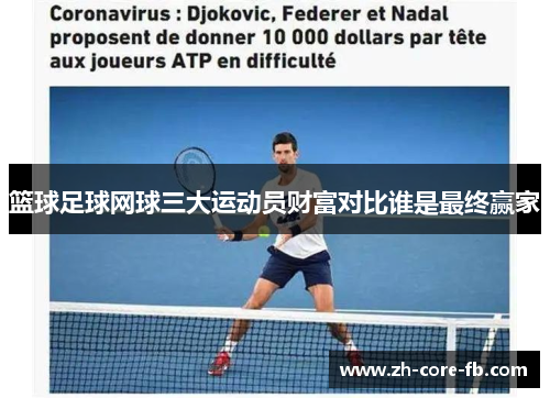 篮球足球网球三大运动员财富对比谁是最终赢家