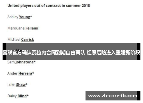 曼联官方确认瓦拉内合同到期自由离队 红魔后防进入重建新阶段 曼联官方确认瓦拉内合同到期自由离队 红魔后防进入重建新阶段