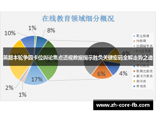 英超本轮争四卡位舆论焦点透视数据揭示胜负关键密码全解走势之道