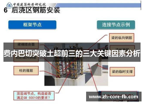 费内巴切突破土超前三的三大关键因素分析