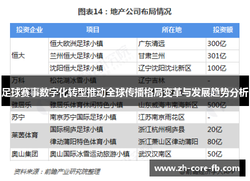 足球赛事数字化转型推动全球传播格局变革与发展趋势分析